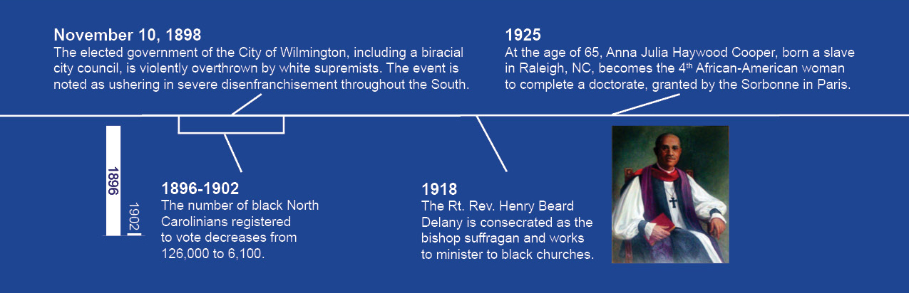 history-of-race-in-diocese-timeline-2_133